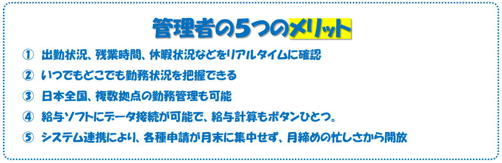 sms%e5%8b%a4%e6%80%a02