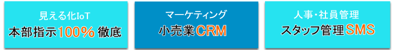 本部指示