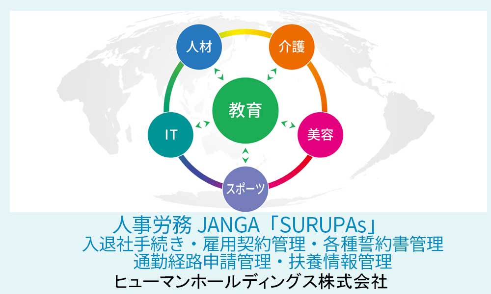 ジャンガ・テック｜クラウド型人事労務HR事労務JANGA「SURUPAｓ」ご導入　ヒューマンホールディングス株式会社