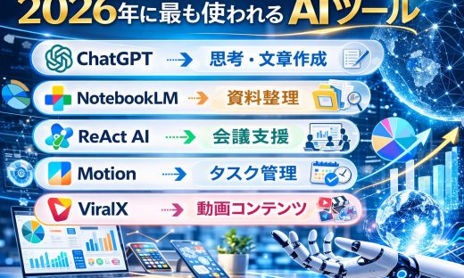 人事、労務AI活用、